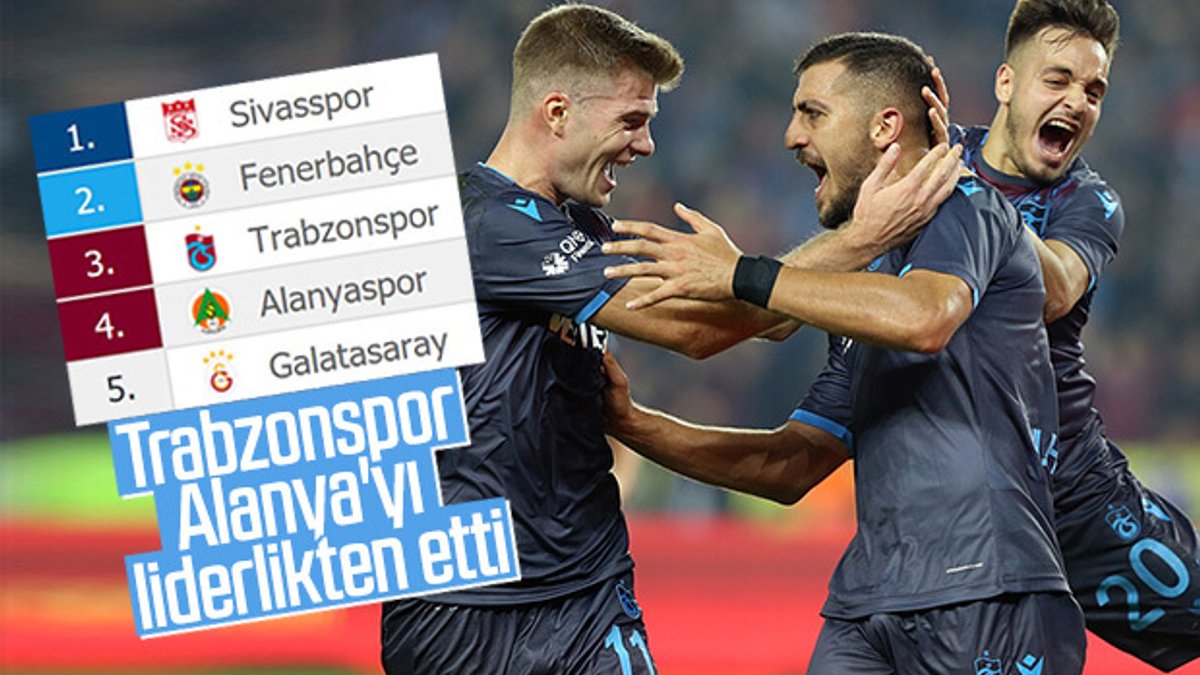 Trabzonspor Alanya'yı devirdi