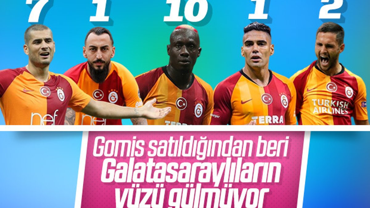 Galatasaray'da forvet sıkıntısı