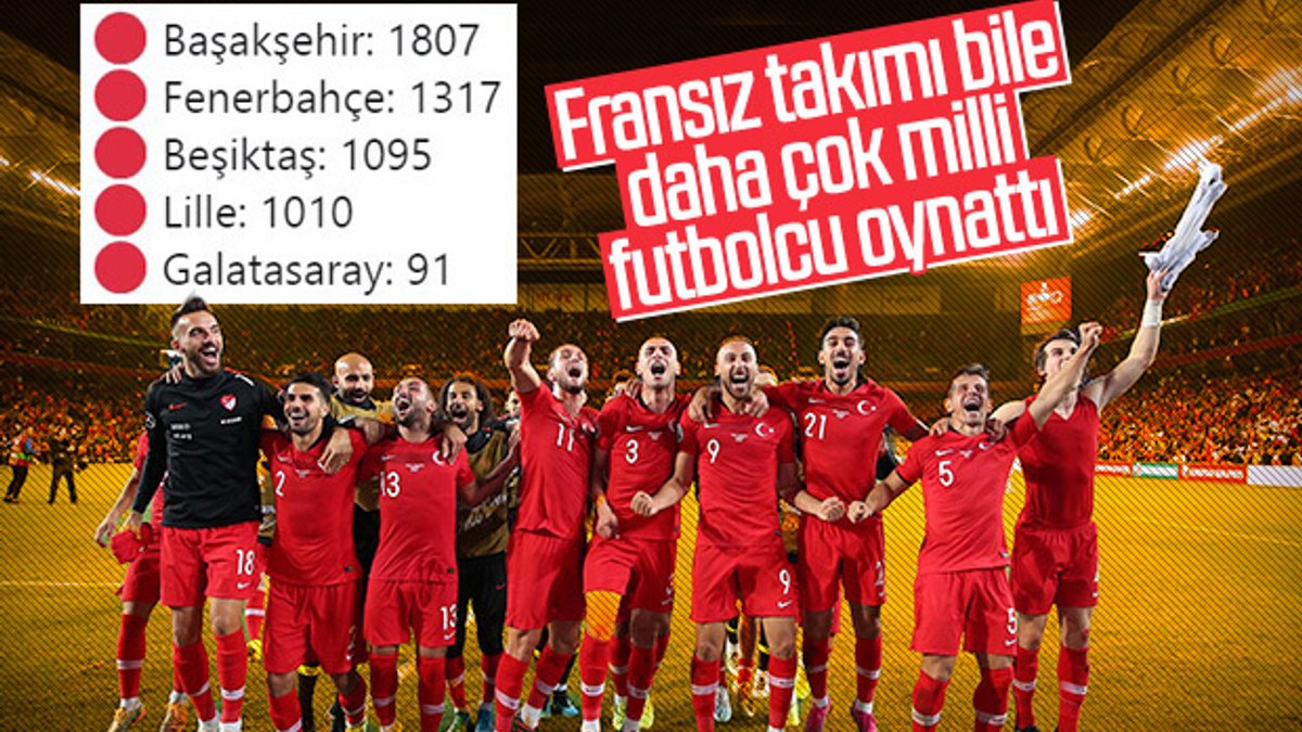 A Milli Takım'da en fazla süre alan futbolcular