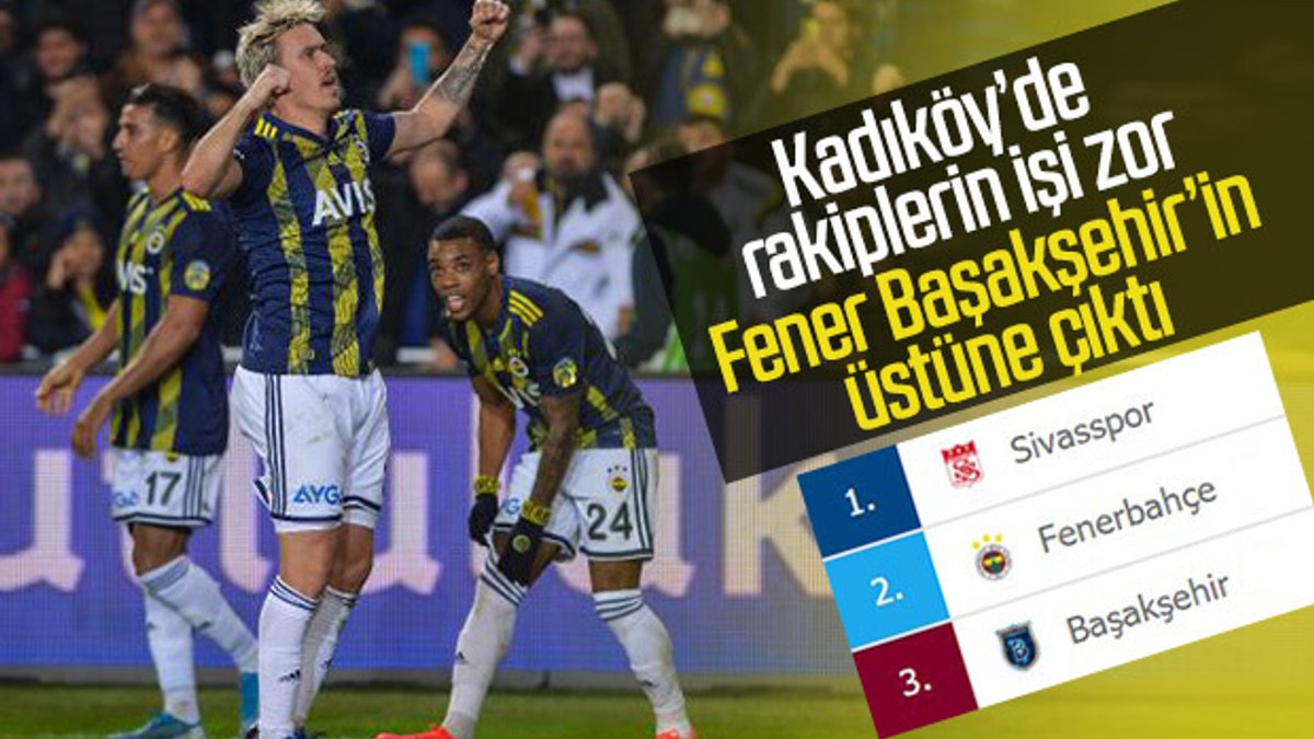 Fenerbahçe Başakşehir'i mağlup etti
