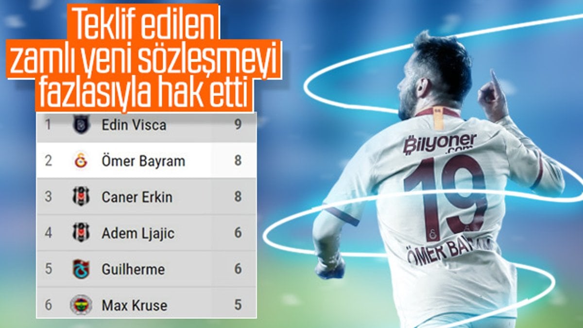 Galatasaray'da Ömer Bayram'ın sözleşmesi uzatılacak