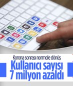 Türkiye'de sosyal medya kullanıcı sayısı 2022'de azaldı