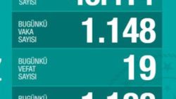 Türkiye'de koronavirüste son durum