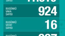 Koronavirüs salgınında son durum tablosu