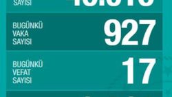 Bakan Koca günün korona tablosunu paylaştı