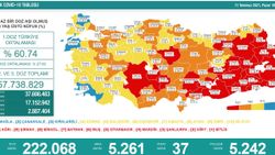 11 Temmuz Türkiye'de koronavirüs tablosu ve aşı haritası