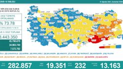 21 Ağustos Türkiye'de koronavirüs tablosu