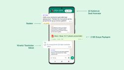 WhatsApp, topluluklar özelliğini test ediyor