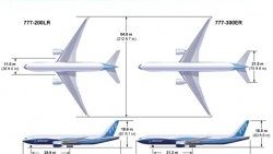 THY Boeing ile milyar dolarlık anlaşma imzaladı