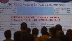 Kamuya atanacak 8 bin 920 kişi için yarın kura çekilecek
