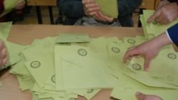 AGİT seçim sonrası için kaos planı yaptı