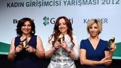 Türkiye'de 7 milyon kadın çalışıyor
