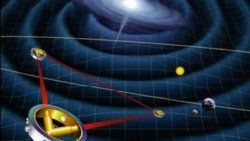 NASA en büyük projesinden vazgeçti - Galeri