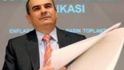 Merkez Bankası faiz koridorunu daralttı