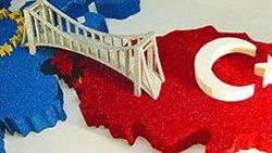Gümrük birliği nedir