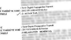 HDP'lilerin 30 fezlekesi Diyarbakır'a gönderildi