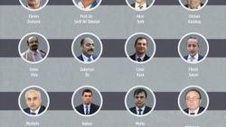 FETÖ firarileri aranıyor