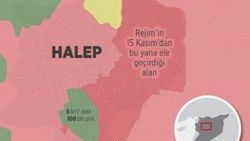 Türkiye ve Rusya yarın Halep'i görüşecek