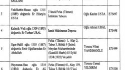 8 askerin mirasçısına İstiklal Madalyası verilecek