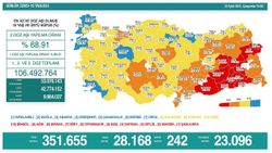 Koronavirüs vaka tablosu açıklandı mı? 22 Eylül 2021 vaka ve ölüm sayısı