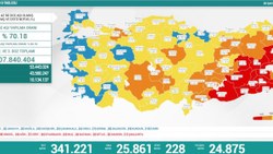 26 Eylül Türkiye'nin koronavirüs tablosu