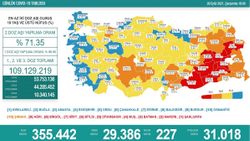 Koronavirüs vaka tablosu açıklandı mı? 29 Eylül 2021 vaka ve ölüm sayısı