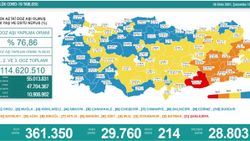 20 Ekim Türkiye'nin koronavirüs tablosu