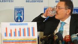 Melih Gökçek: Nazlıaka’yı muayene ettirmek istiyorum
