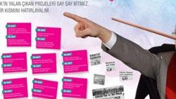 Melih Gökçek'i çıldırtan afiş