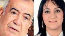 Halis Toprak'ın bunadığı iddia ediliyor