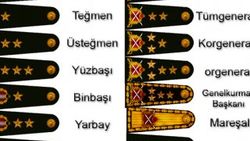 Tuğbay nedir