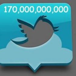 170 milyar tweet arşivlenecek