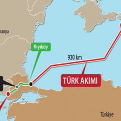 Pompeo'dan Macaristan'a Türk Akımı'ndan vazgeçme çağrısı