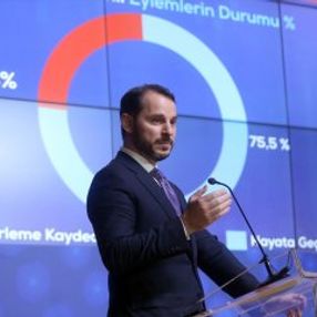 Berat Albayrak'tan KYK açıklaması