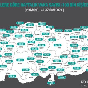 Fahrettin Koca, 100 binlik vaka haritasını paylaştı