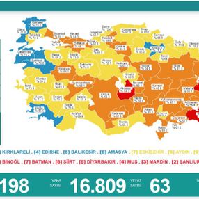 26 Temmuz Türkiye'de koronavirüs tablosu