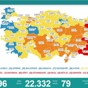 31 Temmuz Türkiye'de koronavirüs tablosu