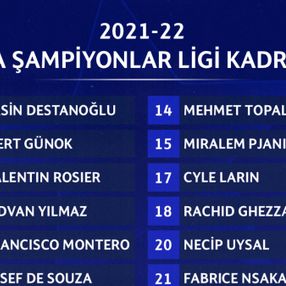 Beşiktaş'ın Şampiyonlar Ligi kadrosu belli oldu