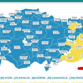 19 Eylül Türkiye'nin korona tablosu