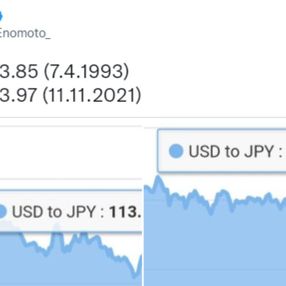 Japon fenomene dolar cevabı: Verdiğiniz imtiyazlar yüzünden böyle