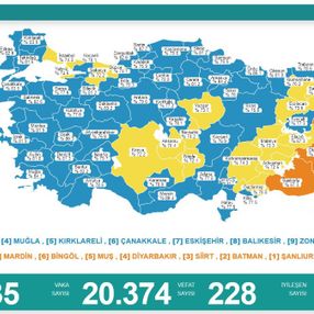 4 Aralık Türkiye'nin koronavirüs tablosu