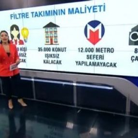 CNN Türk'te Beste Uyanık işten çıkarıldı