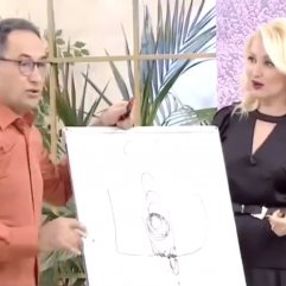 Show TV yayınında anal seks muhabbeti