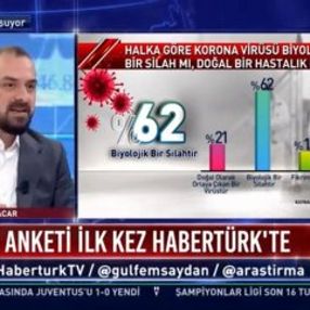 Koronavirüs anketi yapıldı