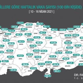 İllere göre haftalık vaka sayıları açıklandı