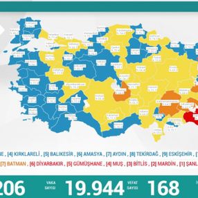 18 Ağustos Türkiye'de koronavirüs tablosu
