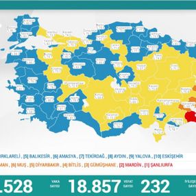 23 Ağustos Türkiye'de koronavirüs tablosu