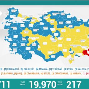 25 Ağustos Türkiye'de koronavirüs tablosu