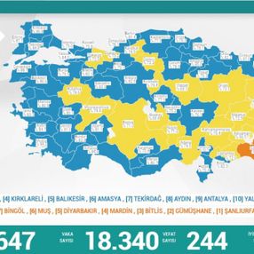 27 Ağustos Türkiye'de koronavirüs tablosu