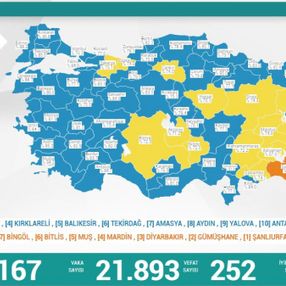 31 Ağustos Türkiye'de koronavirüs tablosu